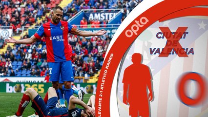 Liga - 5 choses que vous avez manquées sur la 37e j.