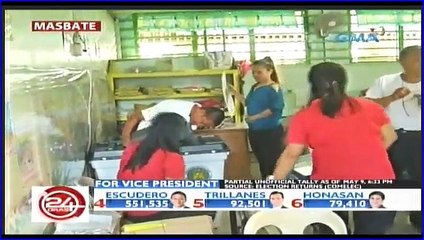 24 Oras May 9 2016 Part 2 / Dailynewsportal.net