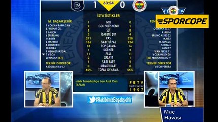 Başakşehir Golü Attı FB TV Yıkıldı