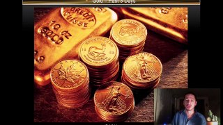 Gold & Silver Price Update for October 17, 2015 - Hyperinflation Comparison