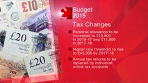 Budget 2015 headlines in 4 minutes - BBC News