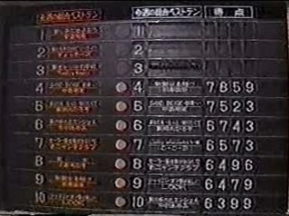 チェッカーズ - 俺たちのロカビリーナイト