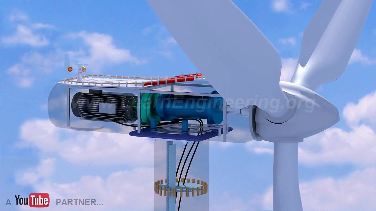 How_do_Wind_Turbines_work__