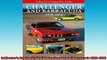 FREE DOWNLOAD  Collectors Originality Guide Challenger and Barracuda 19701974 READ ONLINE