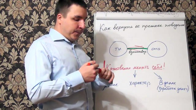 Евгений Грин — Как вернуть прежнее поведение девушки