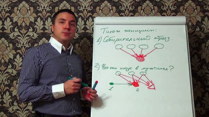 Евгений Грин — Два типажа, которые нравятся женщинам