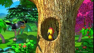 Moral Stories in Hindi - Koel's Big Egg I  Hindi Urdu Famous Nursery Rhymes for kids-Ten best Nursery Rhymes-English Phonic Songs-ABC Songs For children-Animated Alphabet Poems for Kids-Baby HD cartoons-Best Learning HD video I Kids List,Cartoon Webs