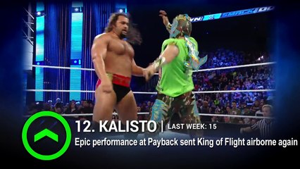 WWE Power Rankings, 23. April 2016