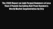 PDF The 2009 Report on Light Forged Hammers of Less Than 4 Pounds Excluding Ball Peen Hammers: