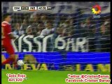 (Solo Rojo) Gimnasia Lp 3 Independiente 3 (Relato Lucas Agosta) Torneo Primera Division 2016