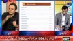 Kashif Abbasi's concluding analysis on second version of Panama Leaks