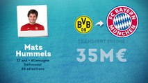 Officiel - Mats Hummels file au Bayern Munich !