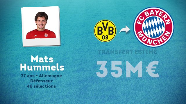 Officiel - Mats Hummels file au Bayern Munich !