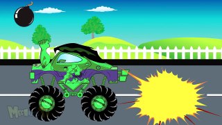 Suprise Eggs Heros For Children - Hulk And Monster Trucks - Video For Kids