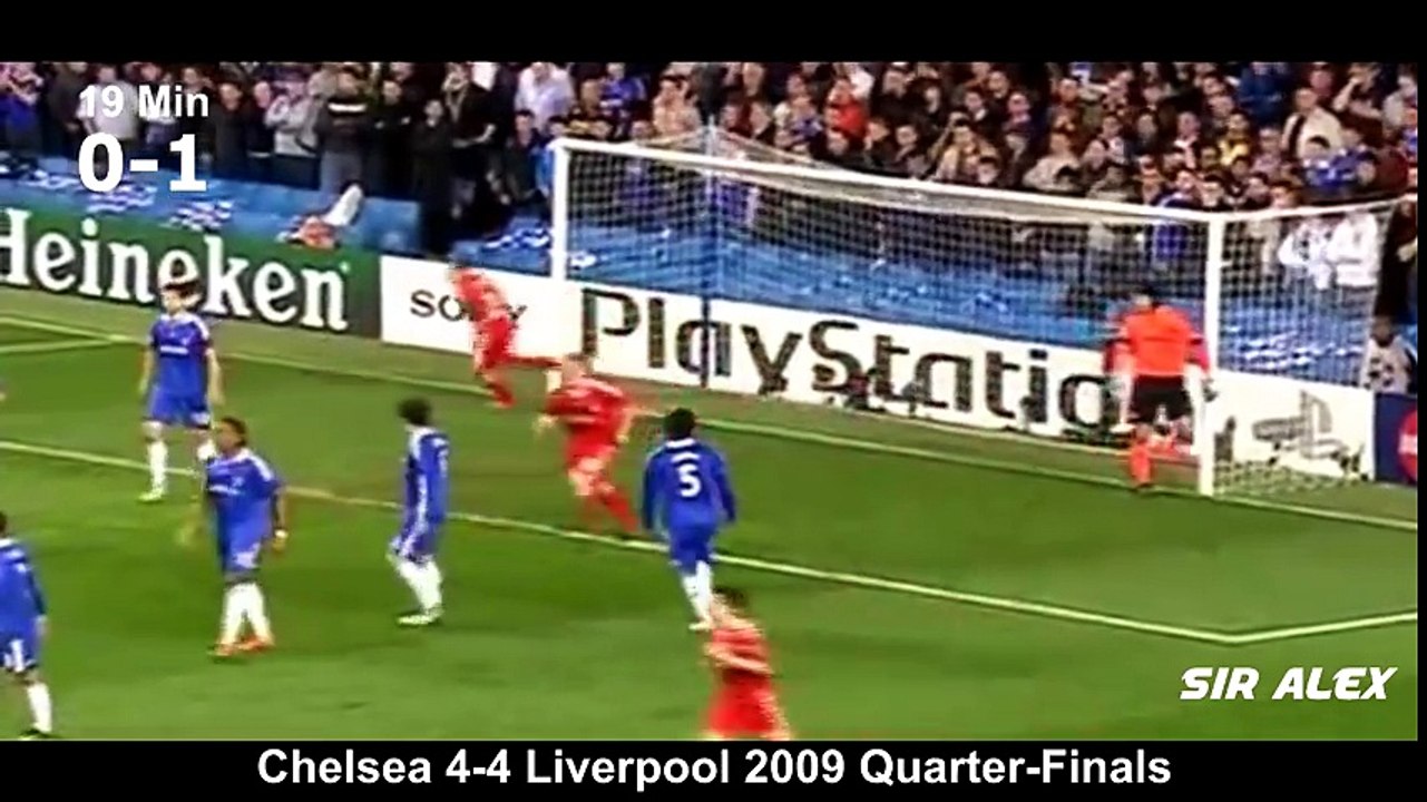 Dramatic and Unforgettable Champions League Matches of All Time HD