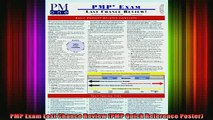 READ book  PMP Exam Last Chance Review PMP Quick Reference Poster Free Online
