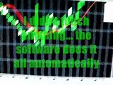 Forex Robot FAP TURBO - My RESULTS - new 2009 Forex Plug and Play Robot...