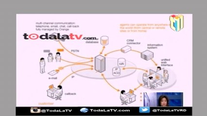 HIDDEKEL MORRISON TE MUESTRA LA TECNOLOGÍA TRAS "LA LLAMADA DE DANILO"-TECNOCLICK-VIDEO