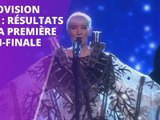 Eurovision 2016 : les premiers finalistes annoncés !