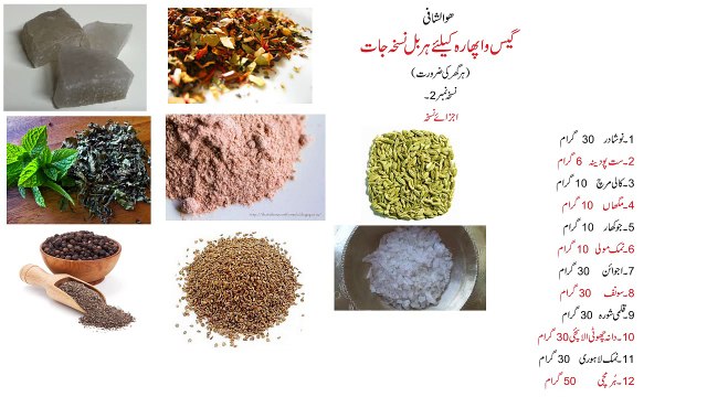 (گیس و اپھاڑے کےلئے ہربل نسخہ جات)(نسخہ نمبر 2)Gass Wa Aphara Kay Liay Herbal Nuskha Jaat (Nuskha No 2)