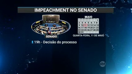 AGU entra com ação no STF para anular processo de impeachment