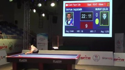 Türkiye 3 Bant Bilardo Şampiyonası