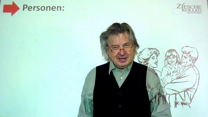 Deutsch A1 online lernen - Personen Mann Frau Kind