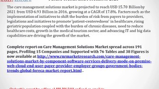 Research on Care Management Solutions Market Analysis & Global Forecasts to 2021