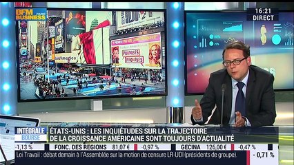 États-Unis: Les inquiétudes sur la trajectoire de la croissance américaine sont toujours d'actualité - 11/05
