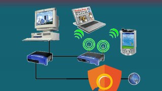 642-737 Cisco CCNP Wireless Certification - CertifyGuide Exam Video Training