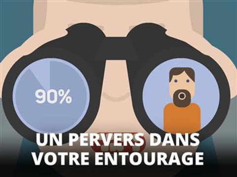 Infographie : les harceleurs ne sont jamais bien loin !