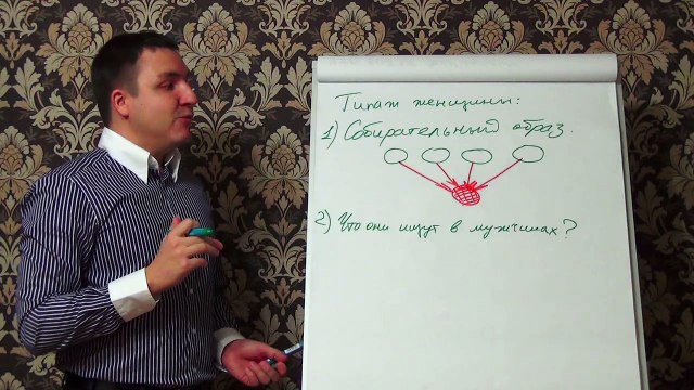 Евгений Грин — Что ищет женщина в мужчинах