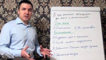 Евгений Грин — Чем отличаются женщины для телесной близости и отношений