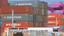 Korean exports to Iran to reach US$ 84.5 bil. by 2025: KERI
