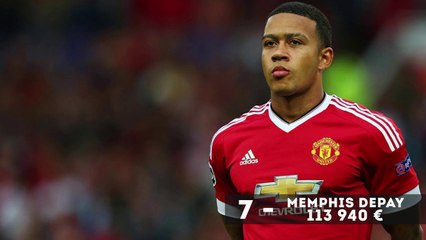Les 10 plus gros salaires de Manchester United