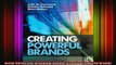 READ book  Aston University Branding Bundle Creating Powerful Brands Full EBook