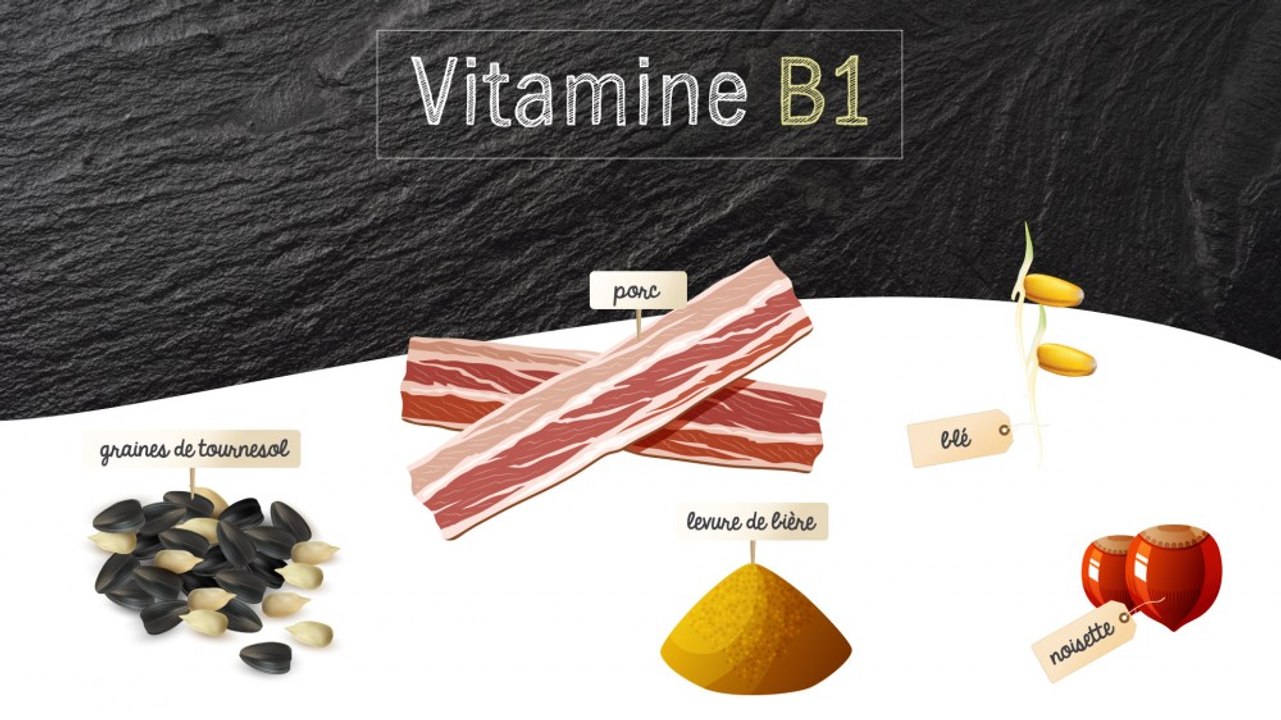 Vitamine B1