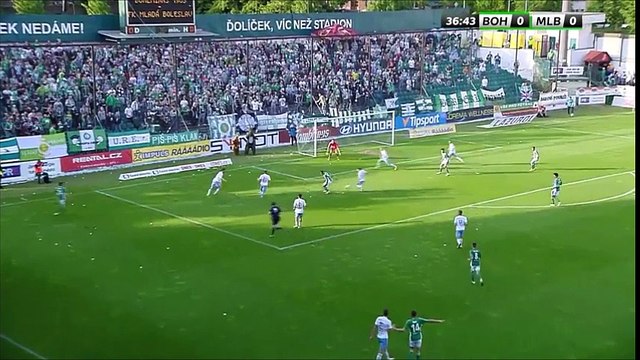 Bohemians 1905 vs Mlada Boleslav 2-0 All Goals & Highlights HD 11.05.2016
