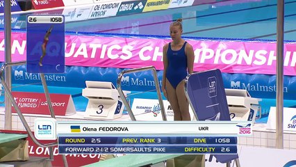 European Aquatics Championships - London 2016 (14)