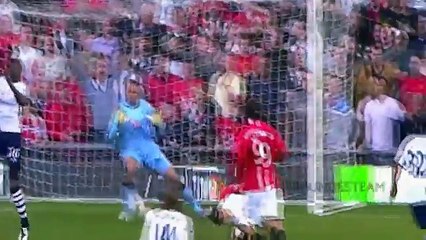 Cristiano Ronaldo Best Header Goals Ever