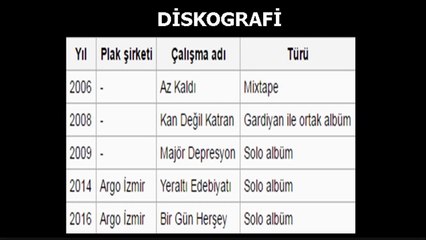 Başakşehir - Fenerbahçe 2-1 geniş özet (09.05.2016)