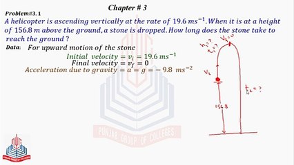Problem No 3.1 - A helicopter is ascending .......