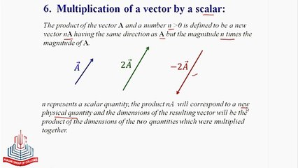 Multiplication of a vector by a scalar