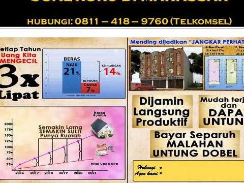 Hubungi- 0811-418-9760 (Telkomsel),jual beli rumah