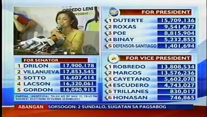 Saksi May 10, 2016 Part 2 / Dailynewsportal.net