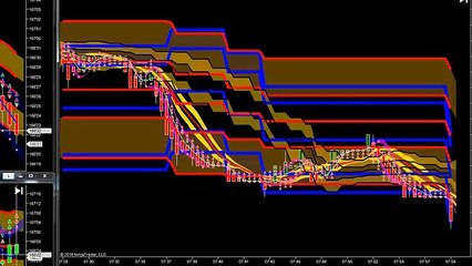 Trading Futures For A Living