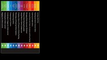 The Complete 14-Volume Jossey-Bass Online Teaching & Learning Library by Jossey-Bass Publishers