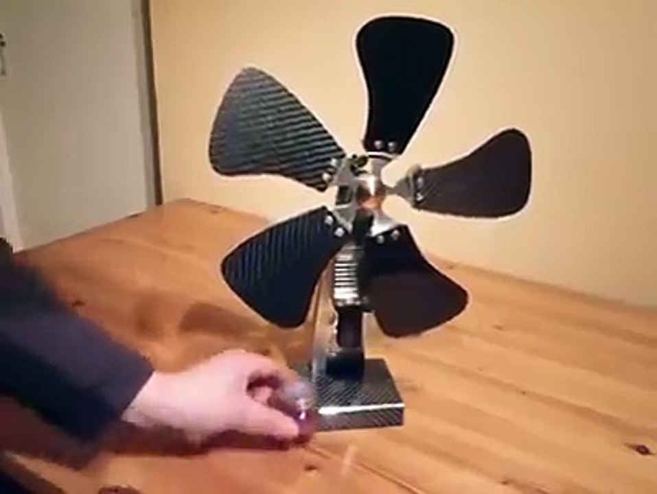 technology