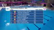 European Aquatics Championships - London 2016 (20)