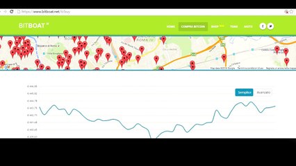 Come Fare Un Donazione - Catena Umana Attorno al Parlamento